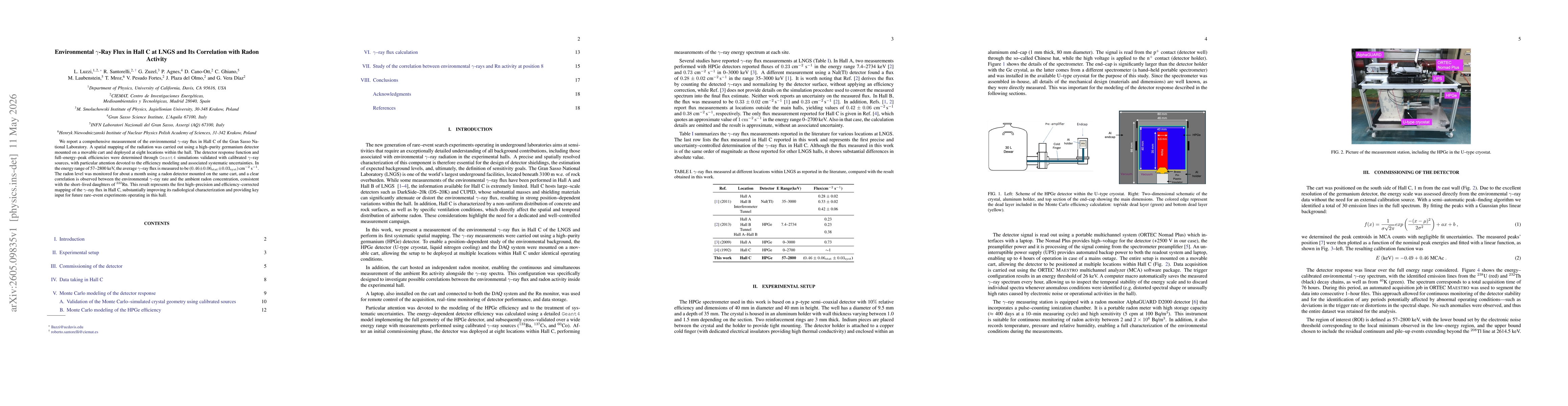 Thumbnail for Environmental $γ$-Ray Flux in Hall C at LNGS and Its Correlation with Radon Activity