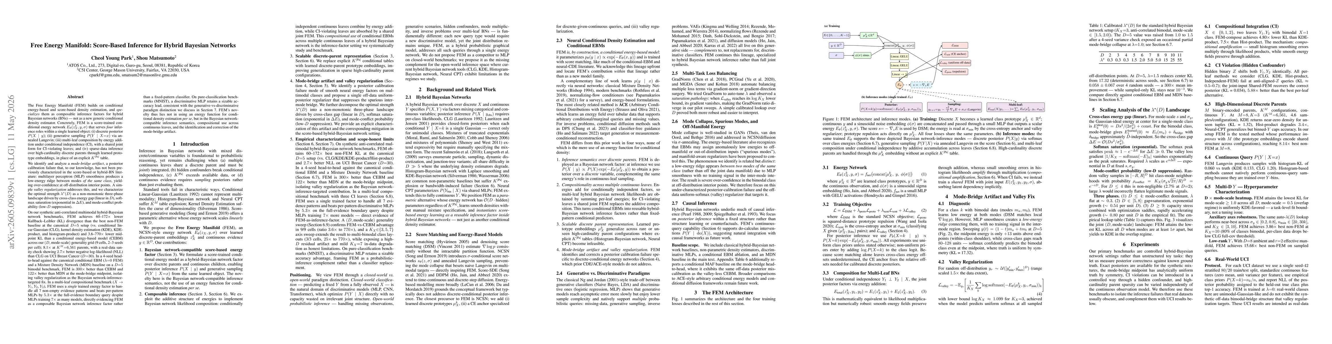 Thumbnail for Free Energy Manifold: Score-Based Inference for Hybrid Bayesian Networks