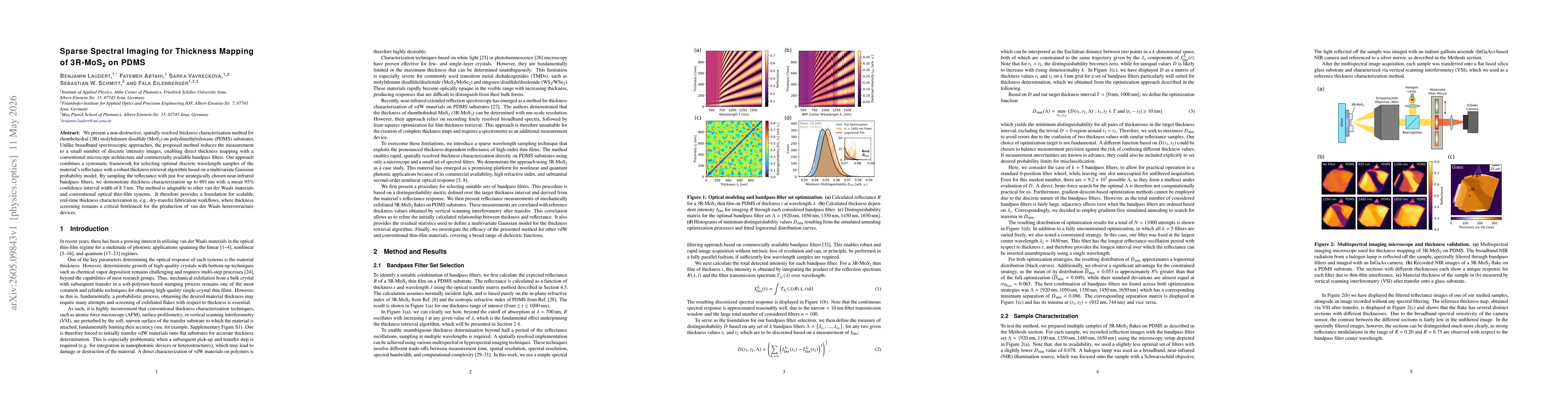 Thumbnail for Sparse Spectral Imaging for Thickness Mapping of 3R-MoS$_2$ on PDMS