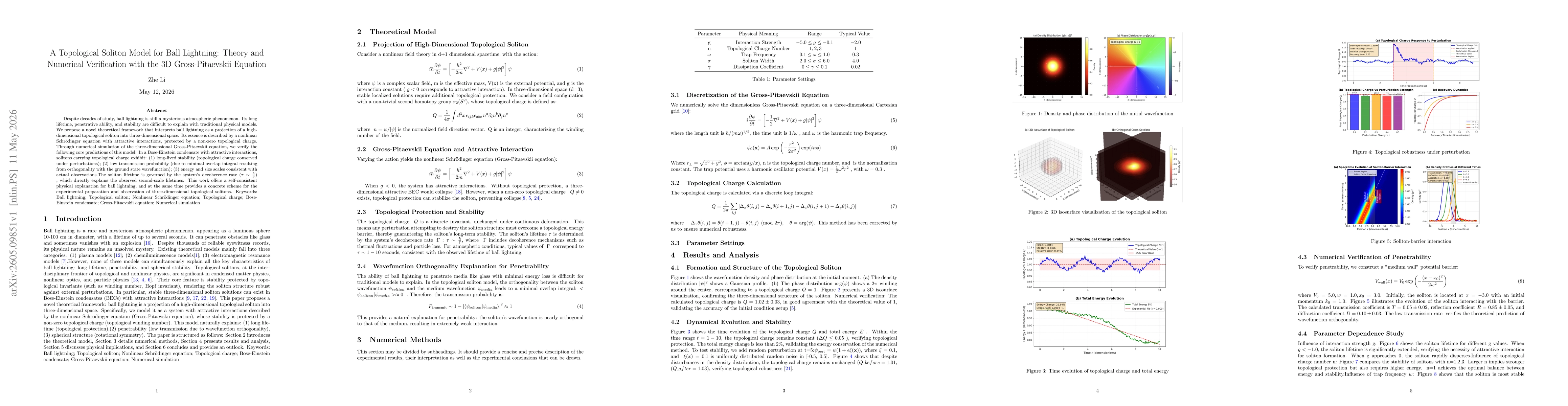 Thumbnail for A Topological Soliton Model for Ball Lightning: Theory and Numerical Verification with the 3D Gross-Pitaevskii Equation