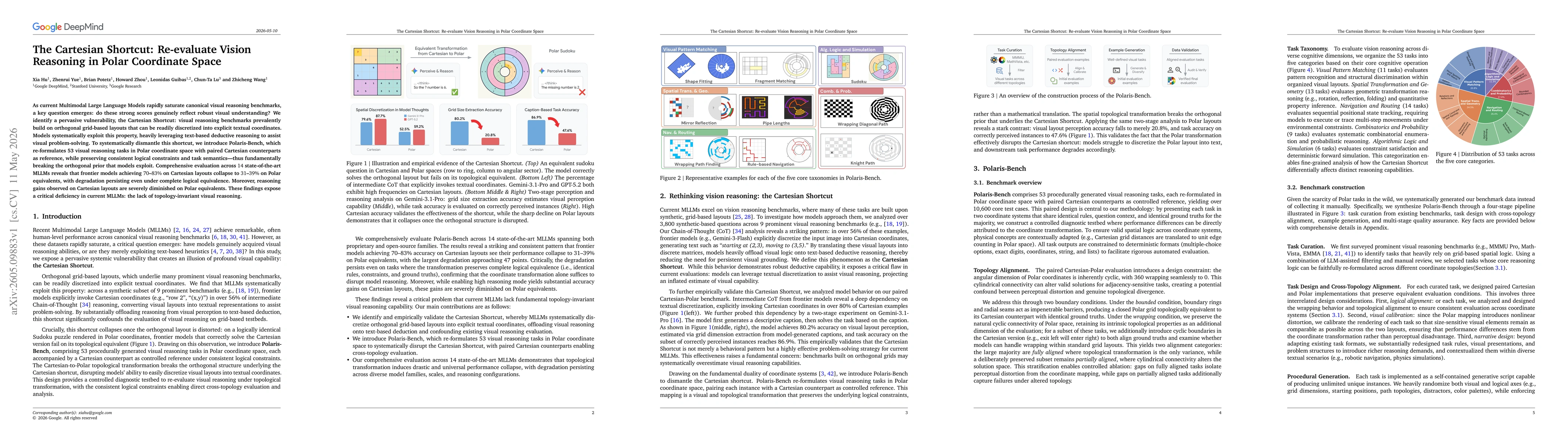 Thumbnail for The Cartesian Shortcut: Re-evaluate Vision Reasoning in Polar Coordinate Space