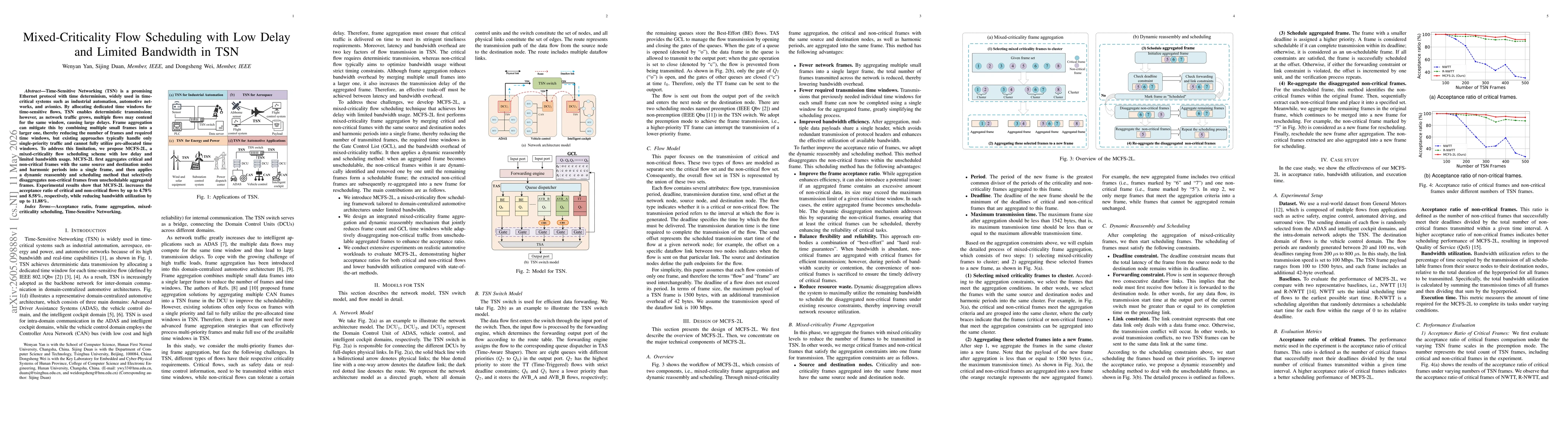 Thumbnail for Mixed-Criticality Flow Scheduling with Low Delay and Limited Bandwidth in TSN
