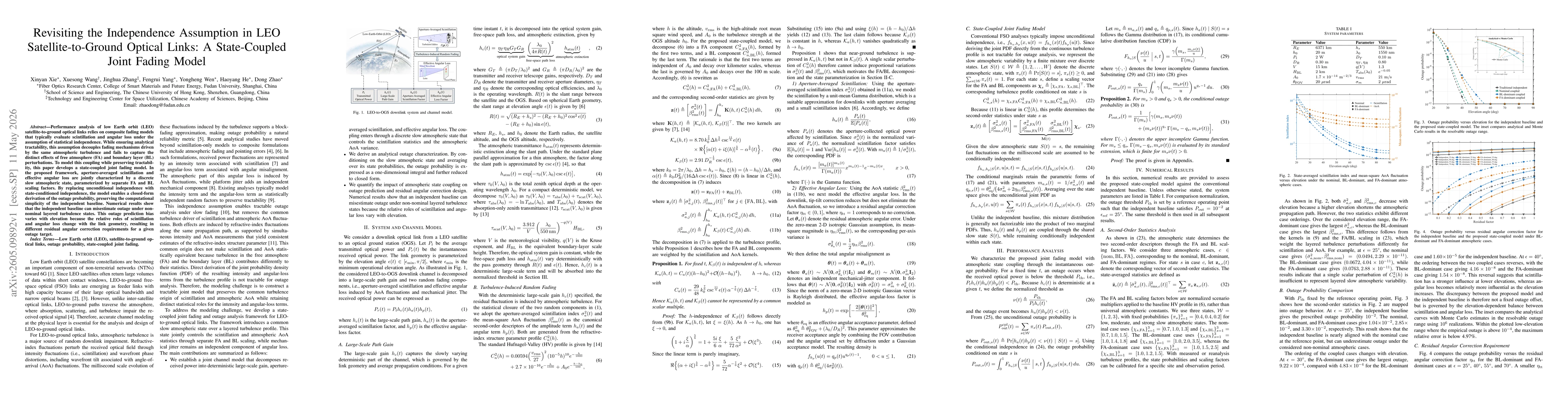Thumbnail for Revisiting the Independence Assumption in LEO Satellite-to-Ground Optical Links: A State-Coupled Joint Fading Model