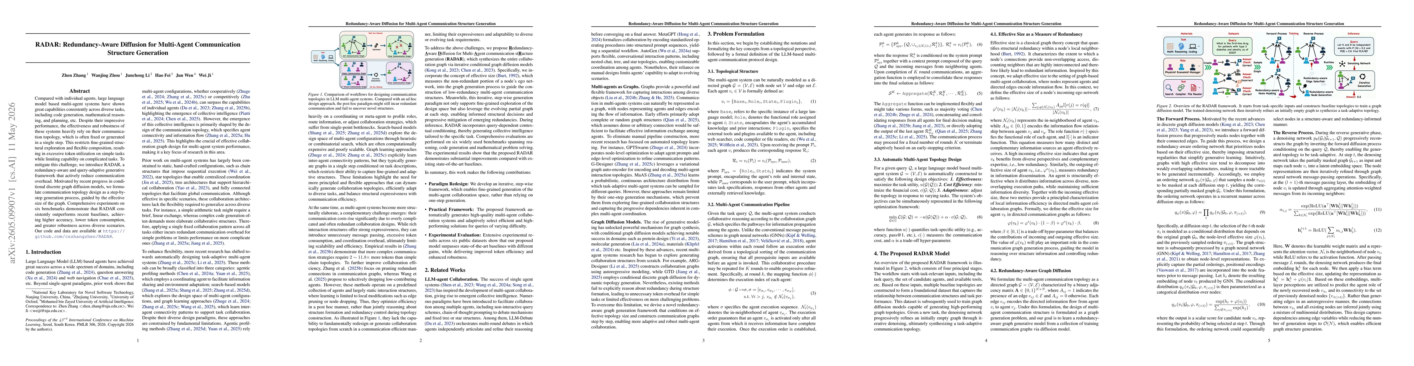 Thumbnail for RADAR: Redundancy-Aware Diffusion for Multi-Agent Communication Structure Generation