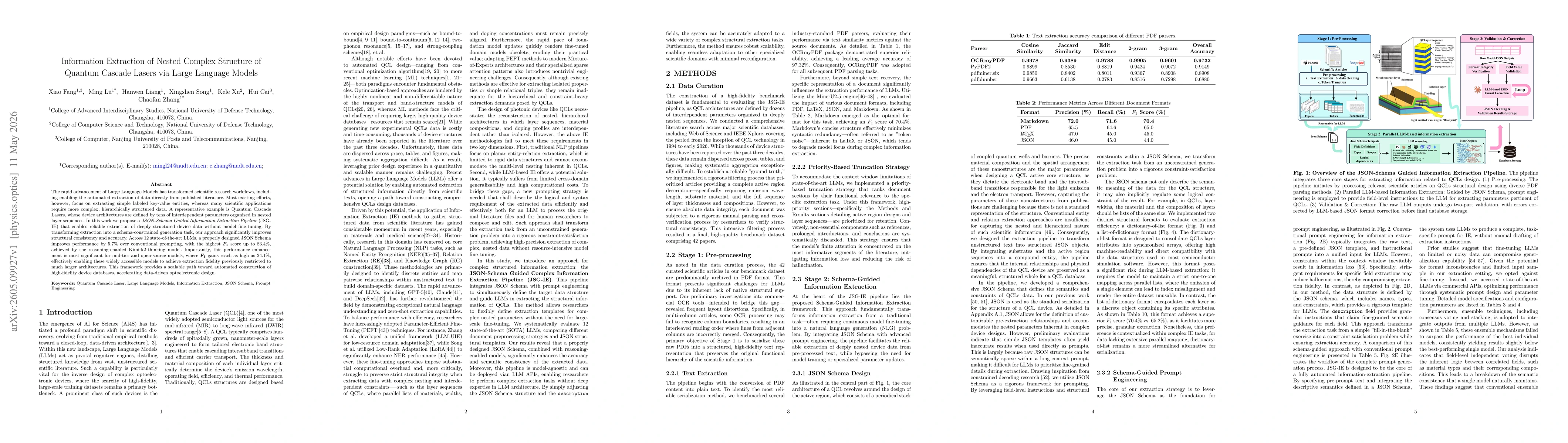 Thumbnail for Information Extraction of Nested Complex Structure of Quantum Cascade Lasers via Large Language Models