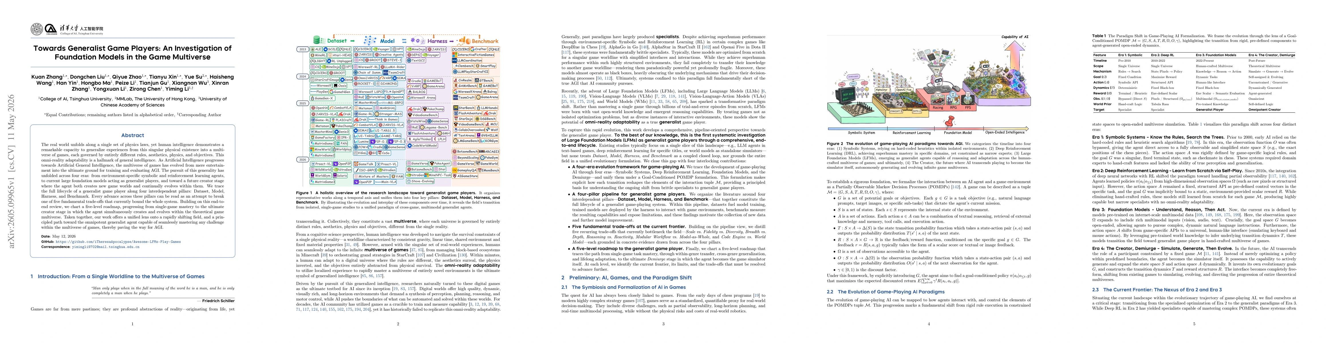 Thumbnail for Towards Generalist Game Players: An Investigation of Foundation Models in the Game Multiverse