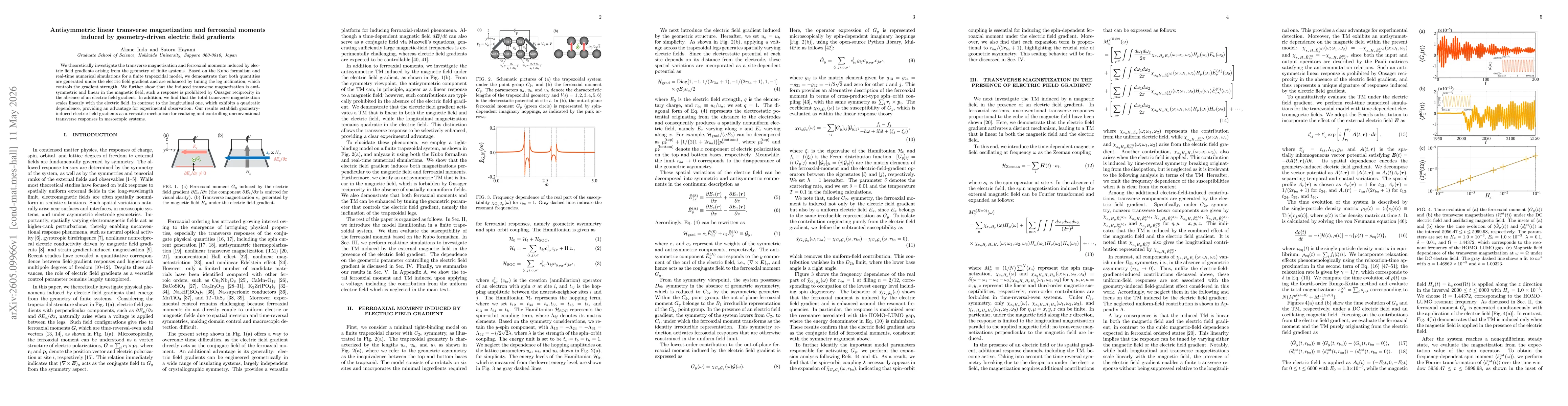 Thumbnail for Antisymmetric linear transverse magnetization and ferroaxial moments induced by geometry-driven electric field gradients