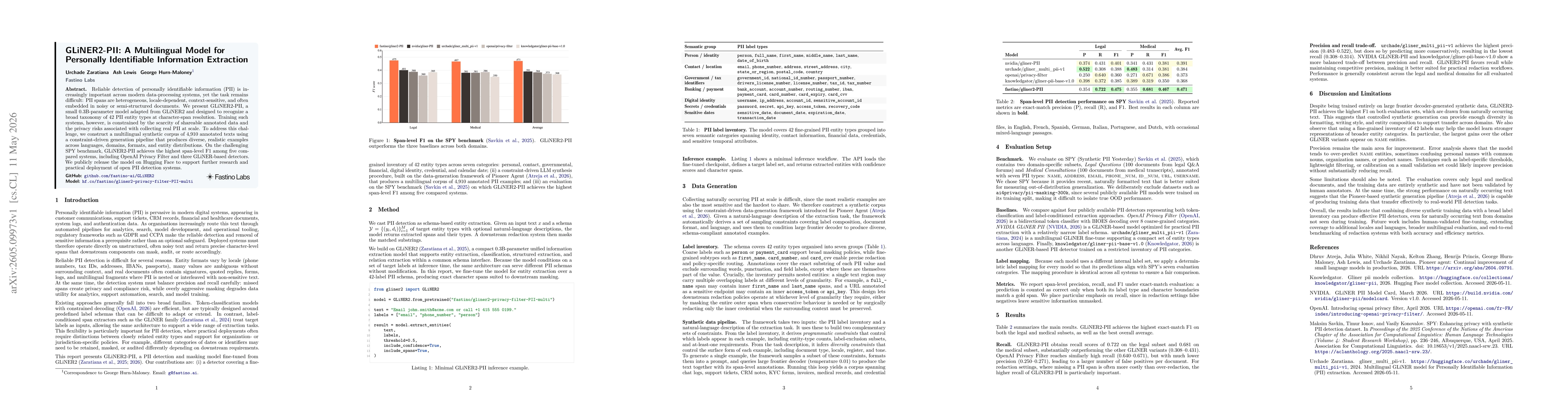 Thumbnail for GLiNER2-PII: A Multilingual Model for Personally Identifiable Information Extraction