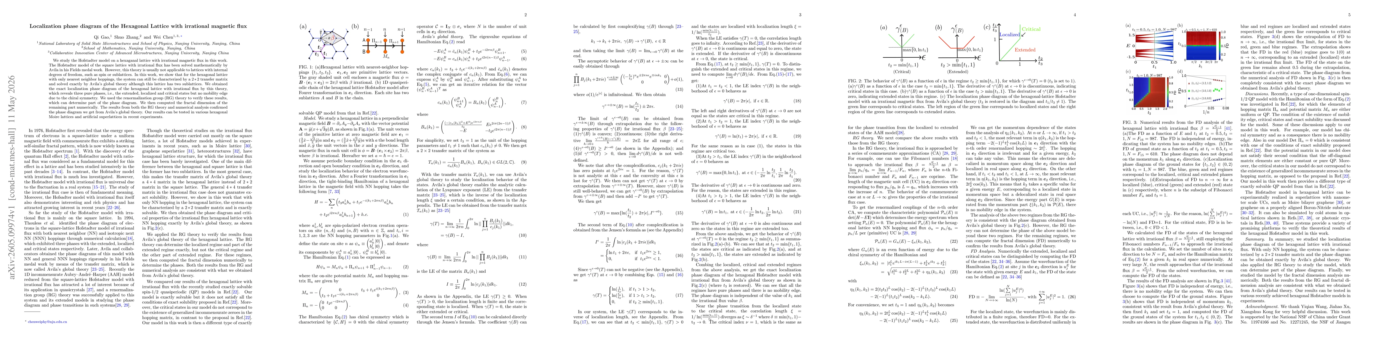 Thumbnail for Localization phase diagram of the Hexagonal Lattice with irrational magnetic flux