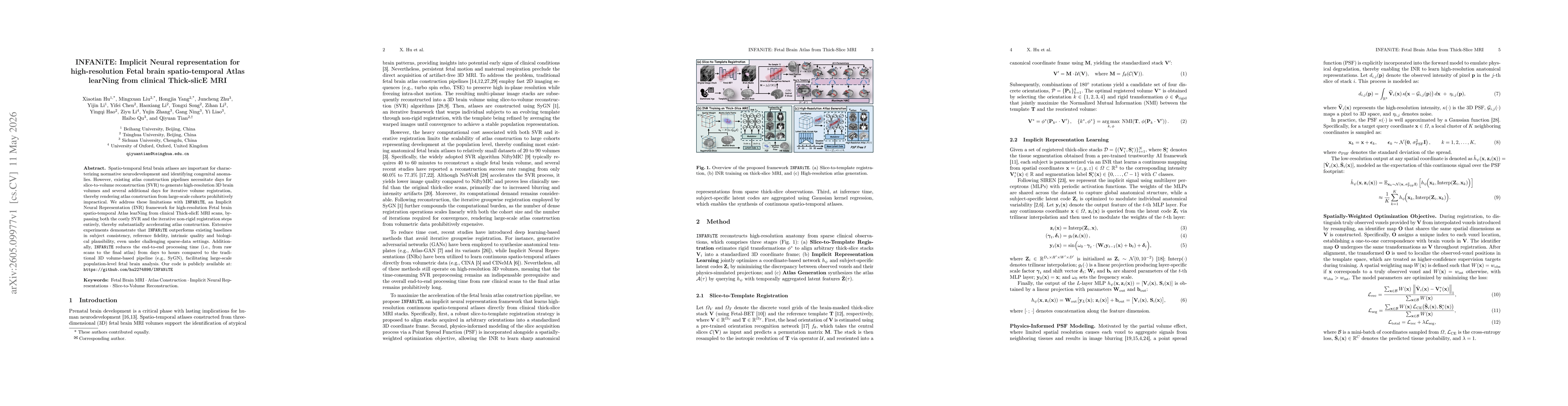 Thumbnail for INFANiTE: Implicit Neural representation for high-resolution Fetal brain spatio-temporal Atlas learNing from clinical Thick-slicE MRI