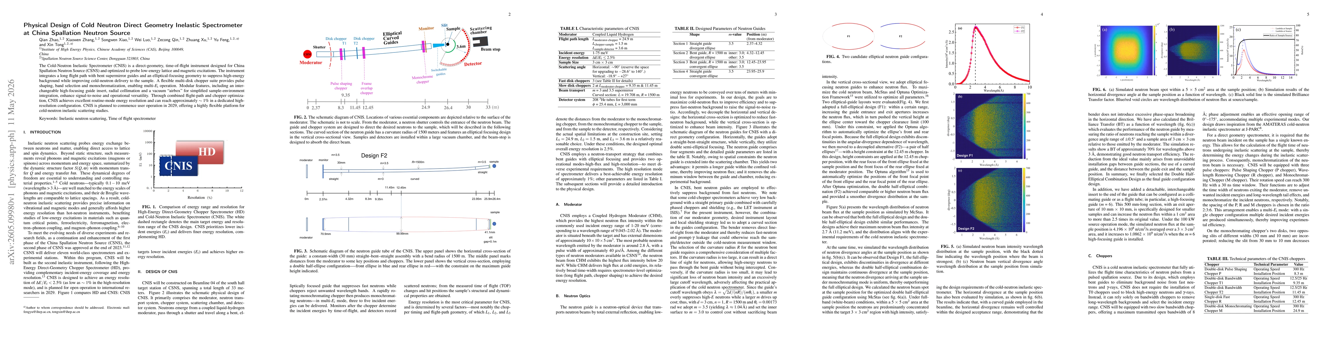 Thumbnail for Physical design of cold neutron direct geometry inelastic spectrometer at China Spallation Neutron Source