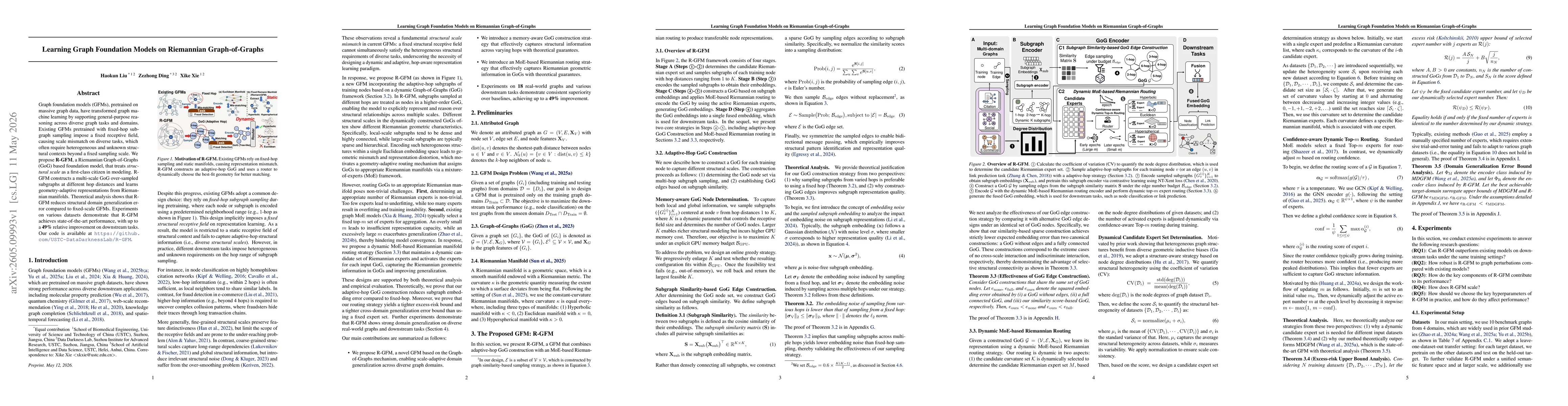 Thumbnail for Learning Graph Foundation Models on Riemannian Graph-of-Graphs
