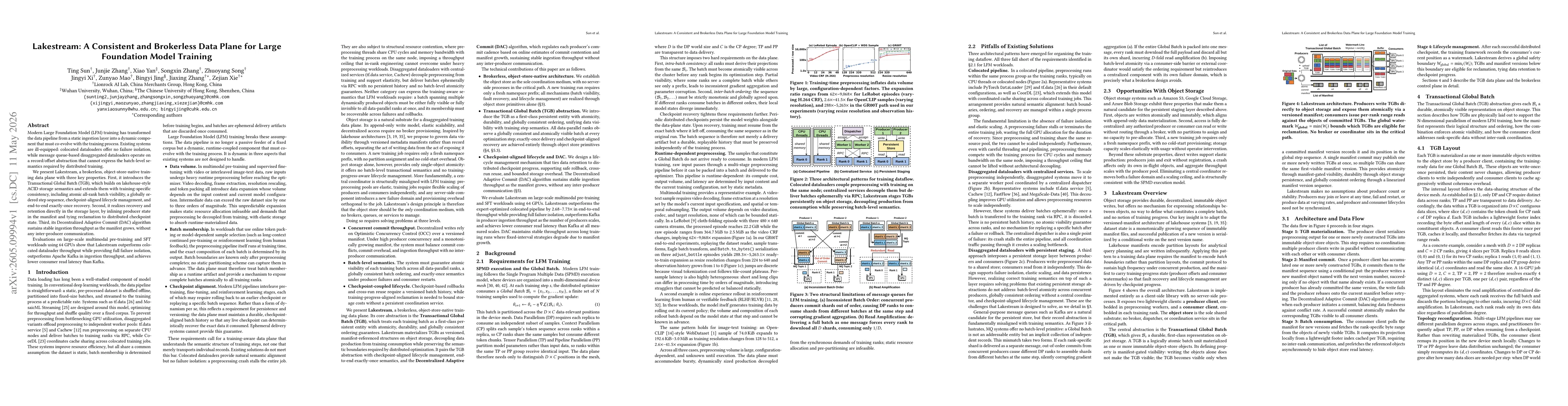Thumbnail for Lakestream: A Consistent and Brokerless Data Plane for Large Foundation Model Training