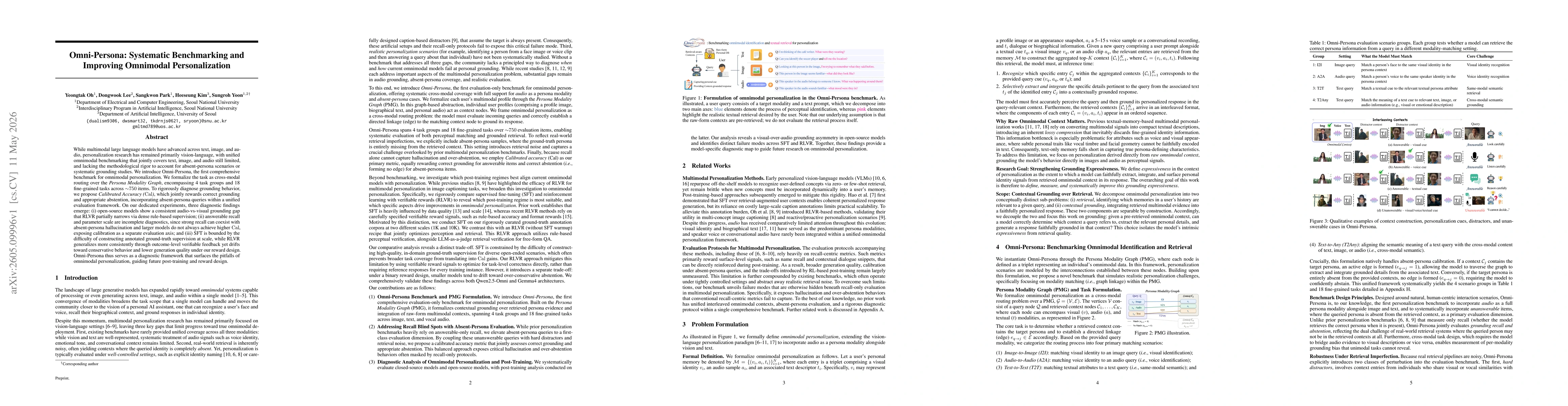 Thumbnail for Omni-Persona: Systematic Benchmarking and Improving Omnimodal Personalization