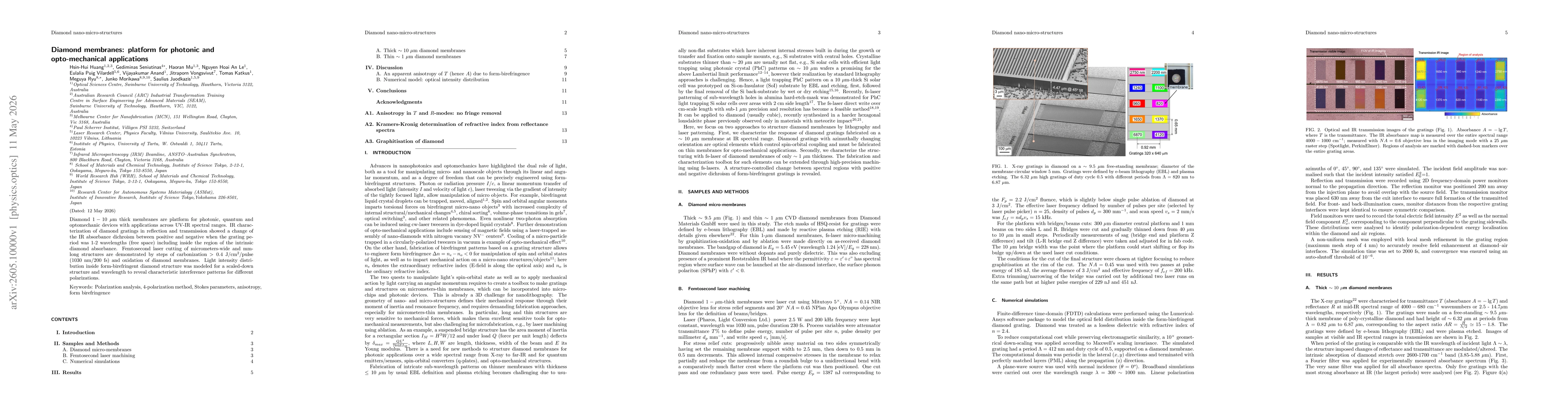 Thumbnail for Diamond membranes: platform for photonic and opto-mechanical applications