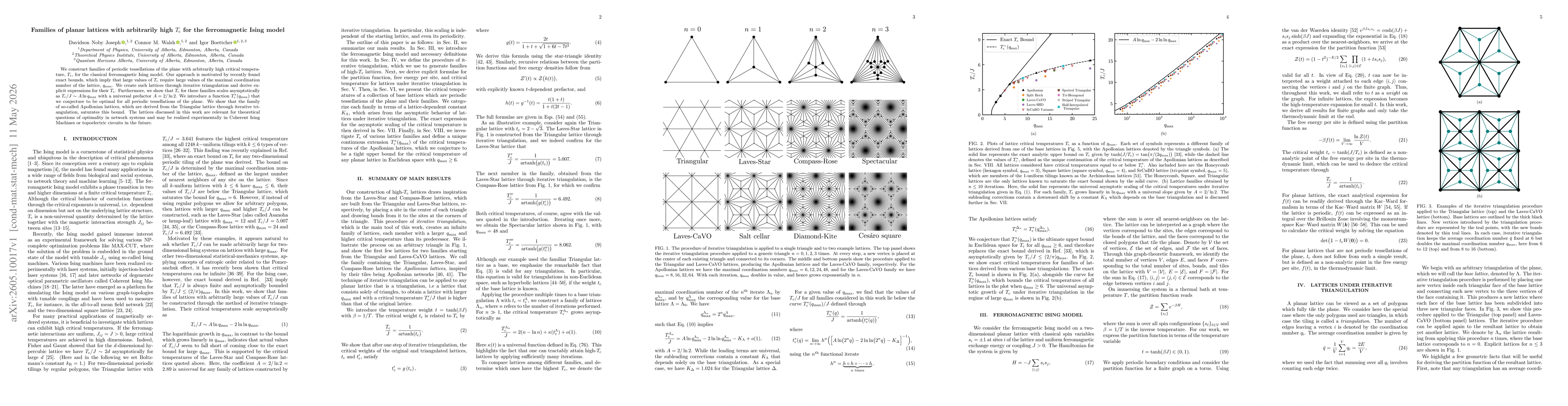 Thumbnail for Families of planar lattices with arbitrarily high $T_{\rm c}$ for the ferromagnetic Ising model