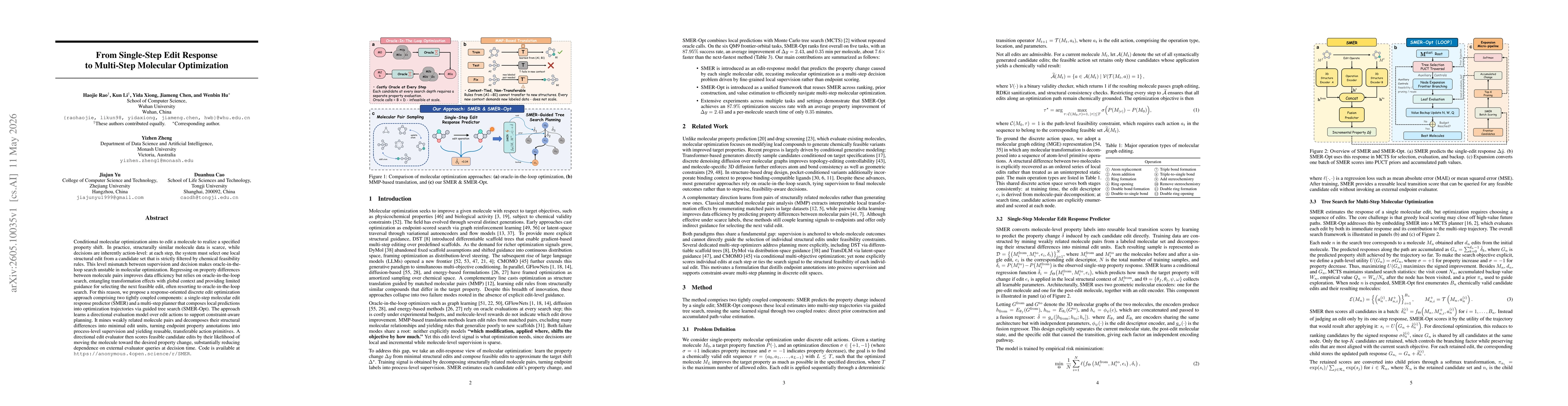 Thumbnail for From Single-Step Edit Response to Multi-Step Molecular Optimization