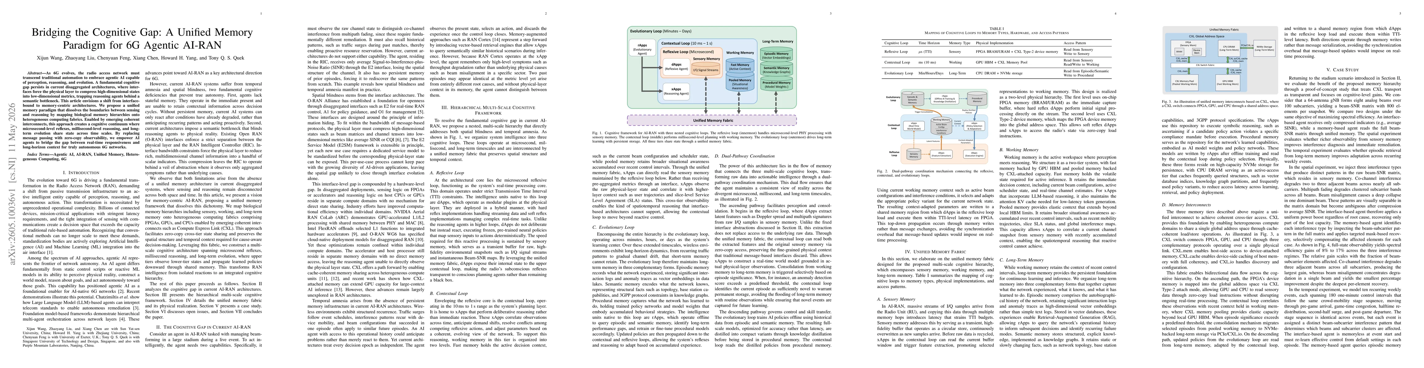 Thumbnail for Bridging the Cognitive Gap: A Unified Memory Paradigm for 6G Agentic AI-RAN
