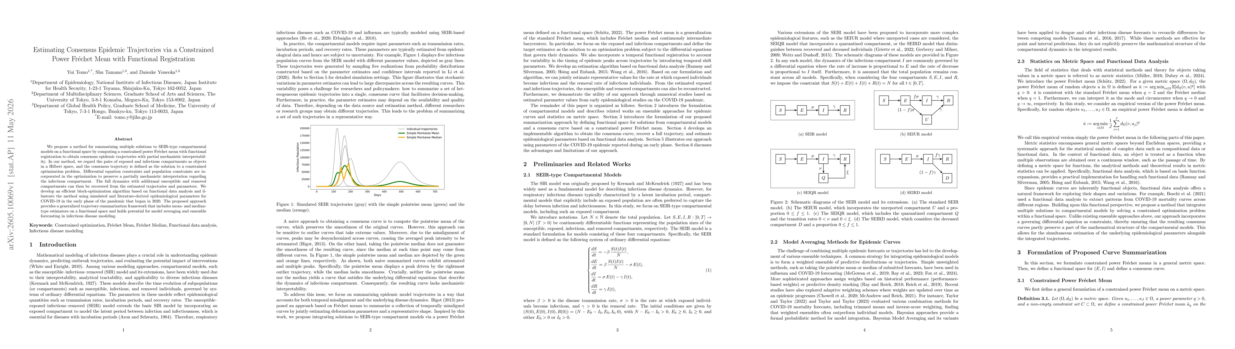 Thumbnail for Estimating Consensus Epidemic Trajectories via a Constrained Power Fréchet Mean with Functional Registration