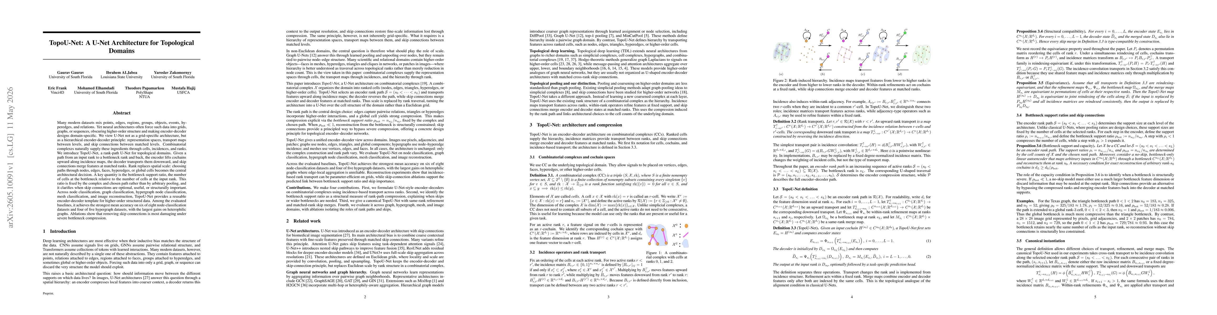 Thumbnail for TopoU-Net: a U-Net architecture for topological domains