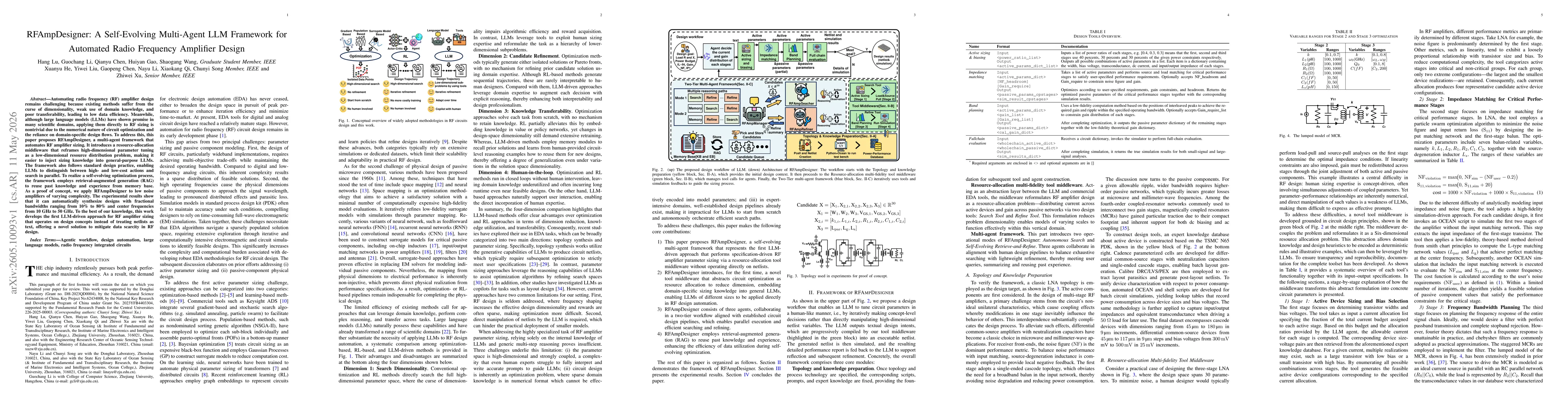 Thumbnail for RFAmpDesigner: A Self-Evolving Multi-Agent LLM Framework for Automated Radio Frequency Amplifier Design