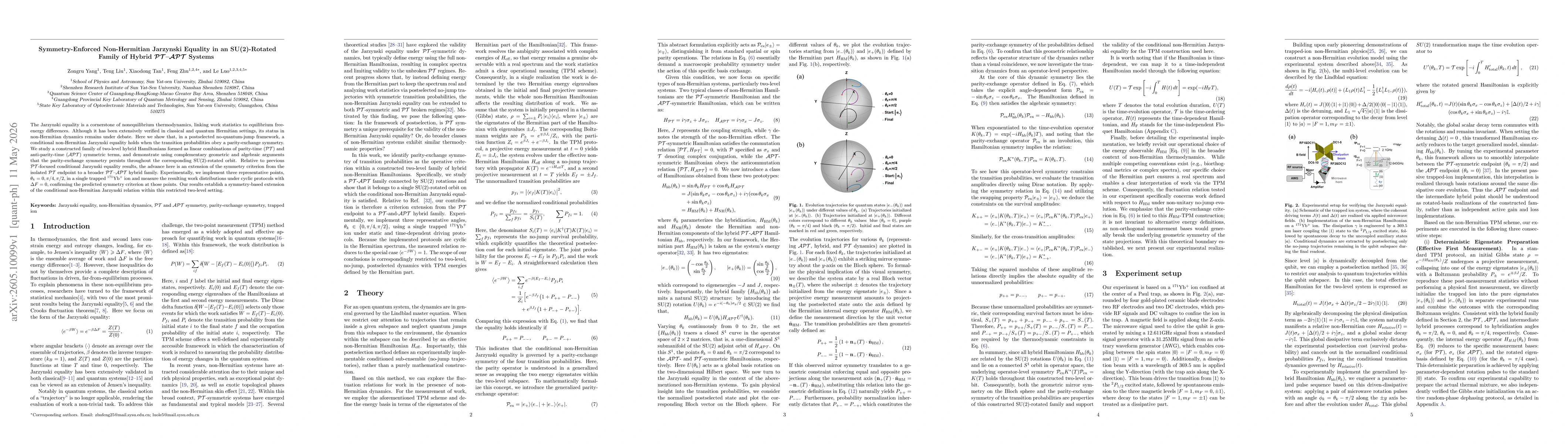 Thumbnail for Symmetry-Enforced Non-Hermitian Jarzynski Equality in an SU(2)-Rotated Family of Hybrid $\mathcal{PT}$--$\mathcal{APT}$ Systems
