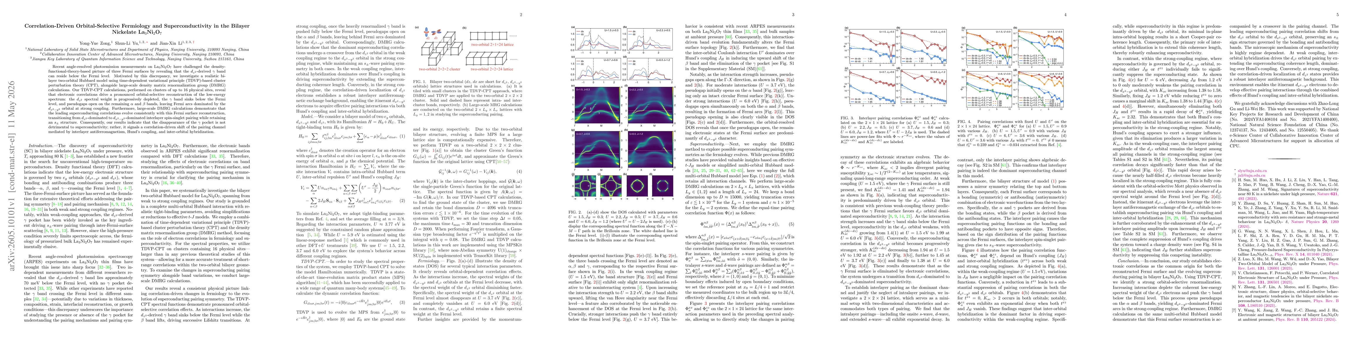 Thumbnail for Correlation-Driven Orbital-Selective Fermiology and Superconductivity in the Bilayer Nickelate La$_3$Ni$_2$O$_7$