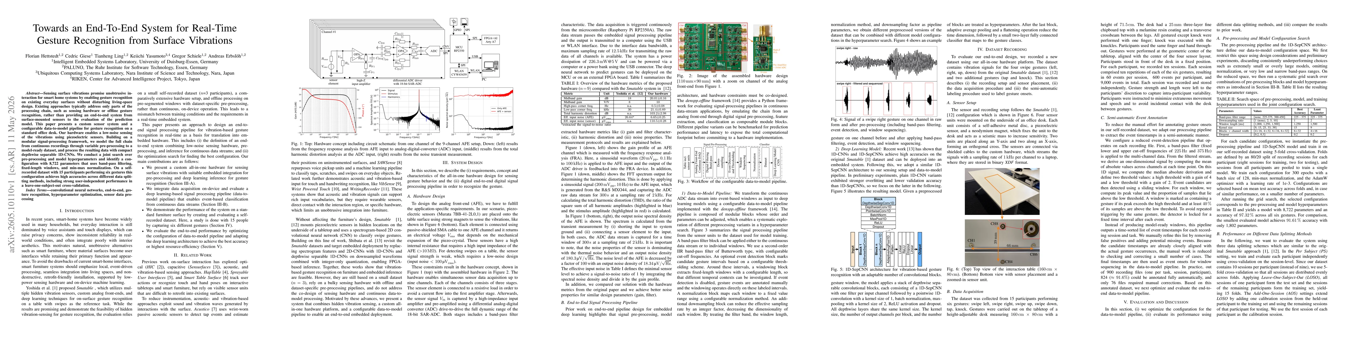 Thumbnail for Towards an End-To-End System for Real-Time Gesture Recognition from Surface Vibrations