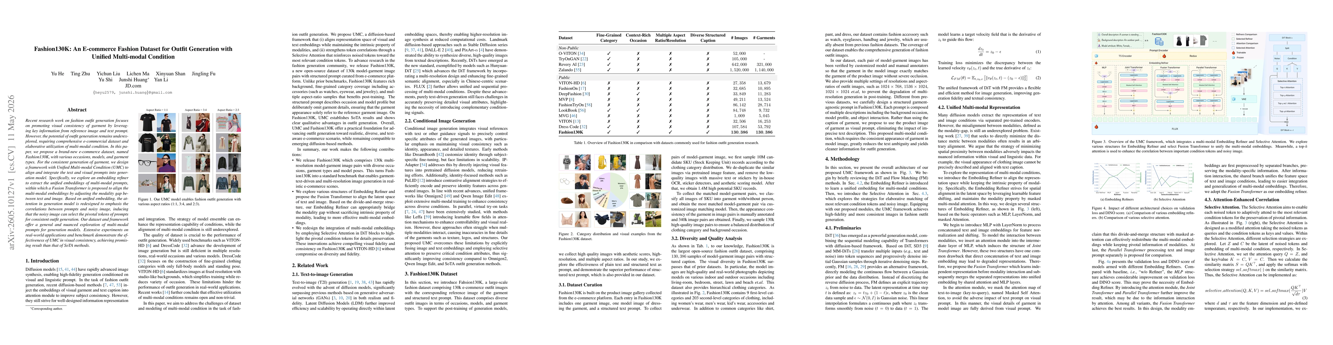 Thumbnail for Fashion130K: An E-commerce Fashion Dataset for Outfit Generation with Unified Multi-modal Condition