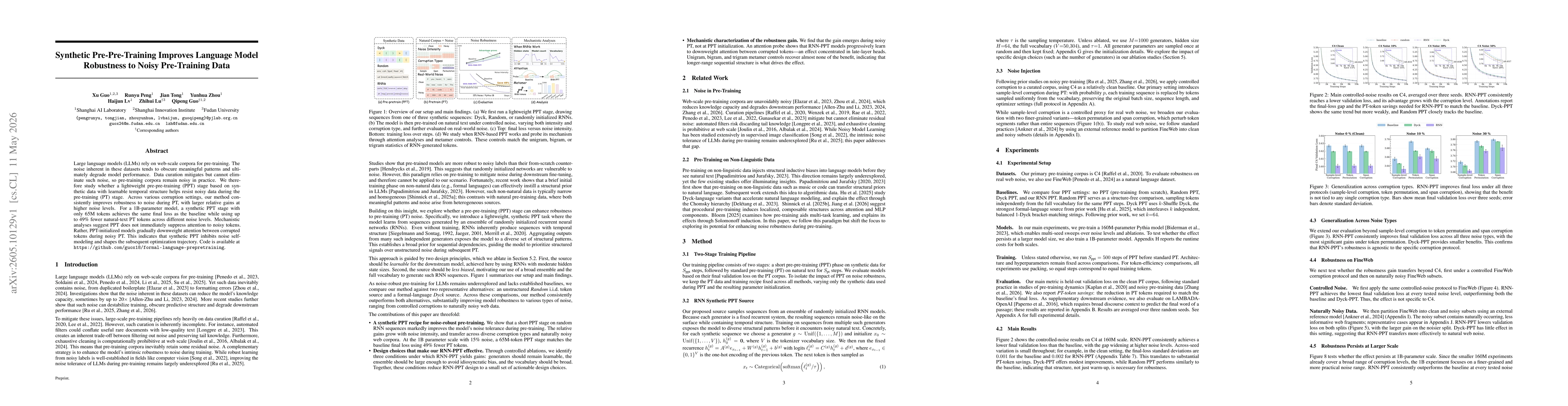 Thumbnail for Synthetic Pre-Pre-Training Improves Language Model Robustness to Noisy Pre-Training Data