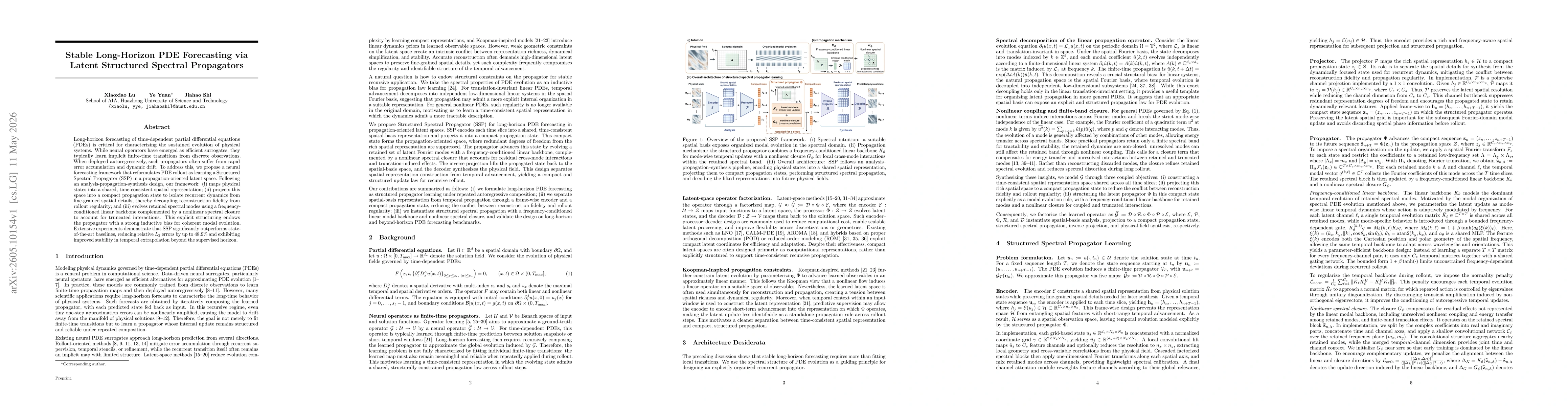 Thumbnail for Stable Long-Horizon PDE Forecasting via Latent Structured Spectral Propagators