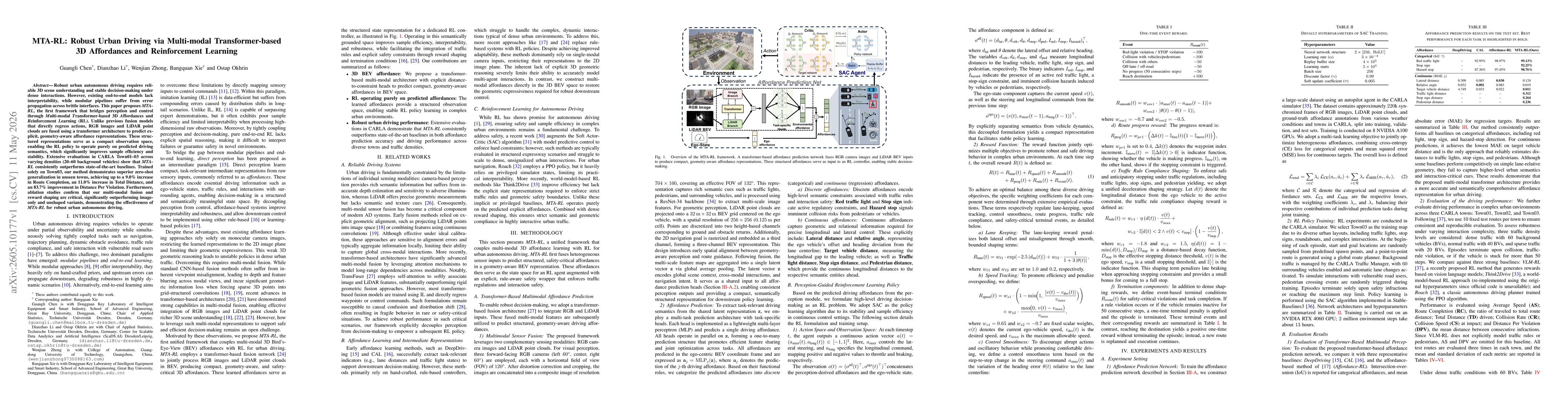 Thumbnail for MTA-RL: Robust Urban Driving via Multi-modal Transformer-based 3D Affordances and Reinforcement Learning