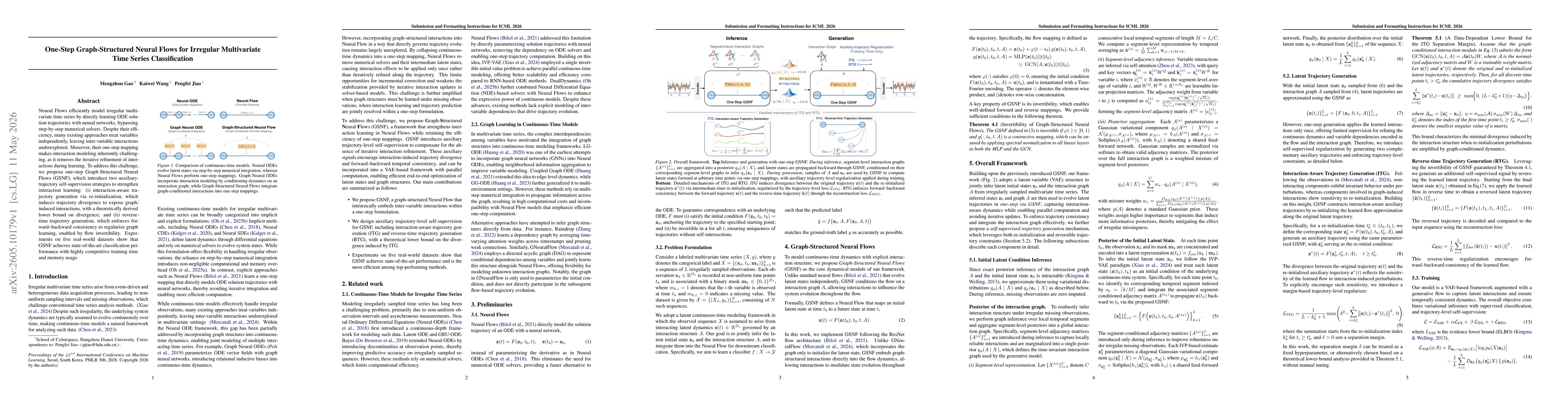 Thumbnail for One-Step Graph-Structured Neural Flows for Irregular Multivariate Time Series Classification