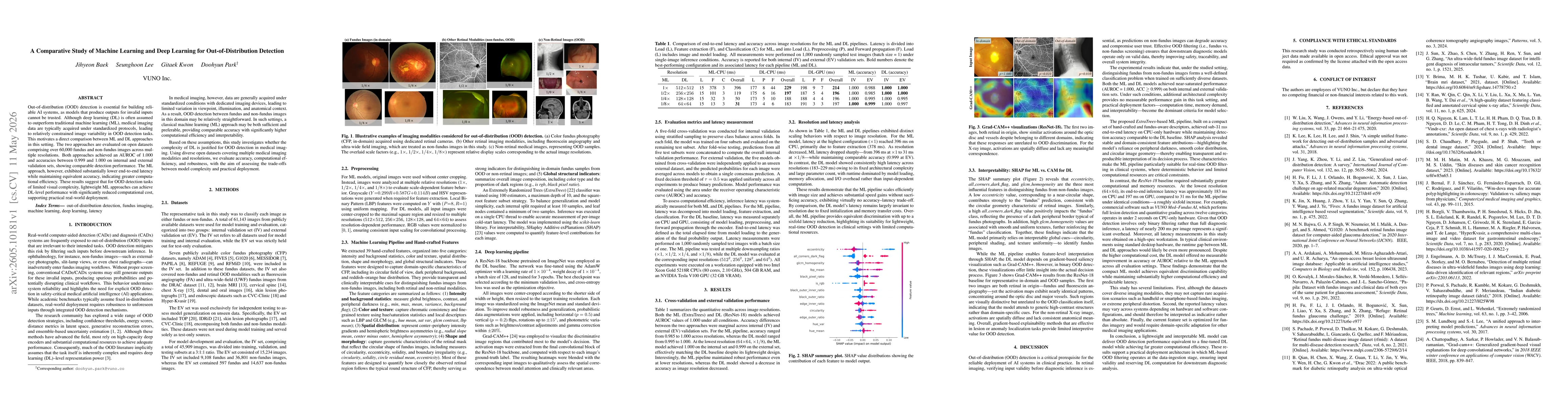 Thumbnail for A Comparative Study of Machine Learning and Deep Learning for Out-of-Distribution Detection