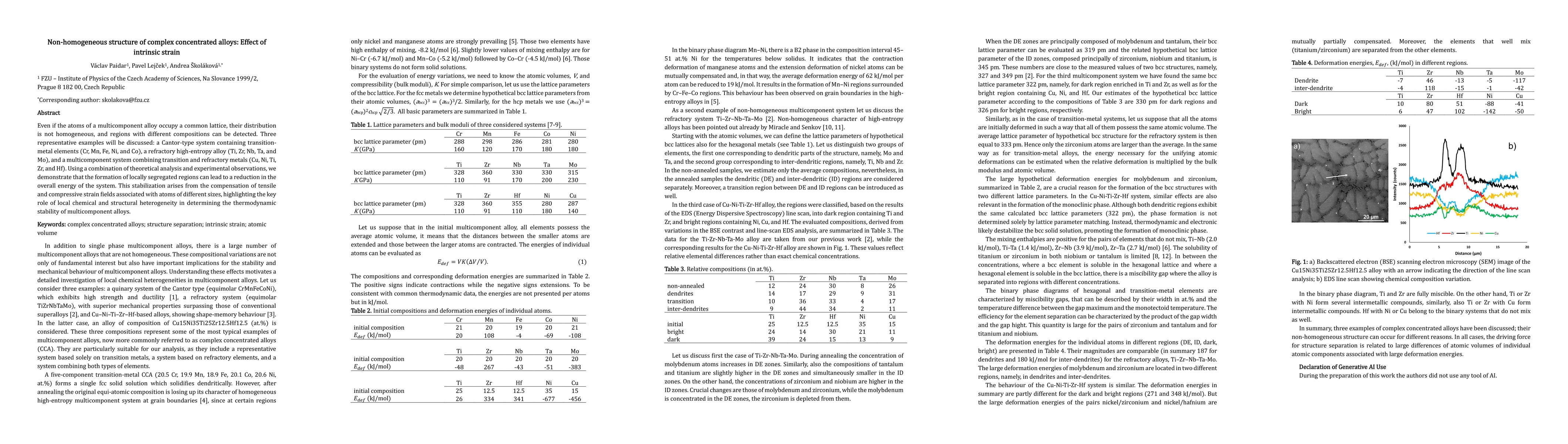Thumbnail for Non-homogeneous structure of complex concentrated alloys: Effect of intrinsic strain