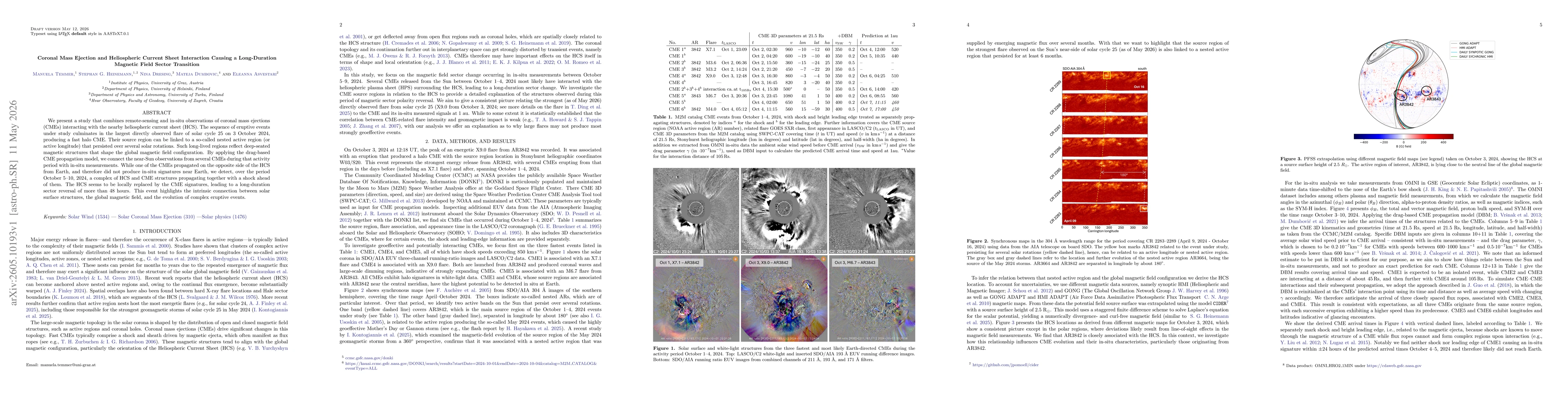Thumbnail for Coronal Mass Ejection and Heliospheric Current Sheet Interaction Causing a Long-Duration Magnetic Field Sector Transition