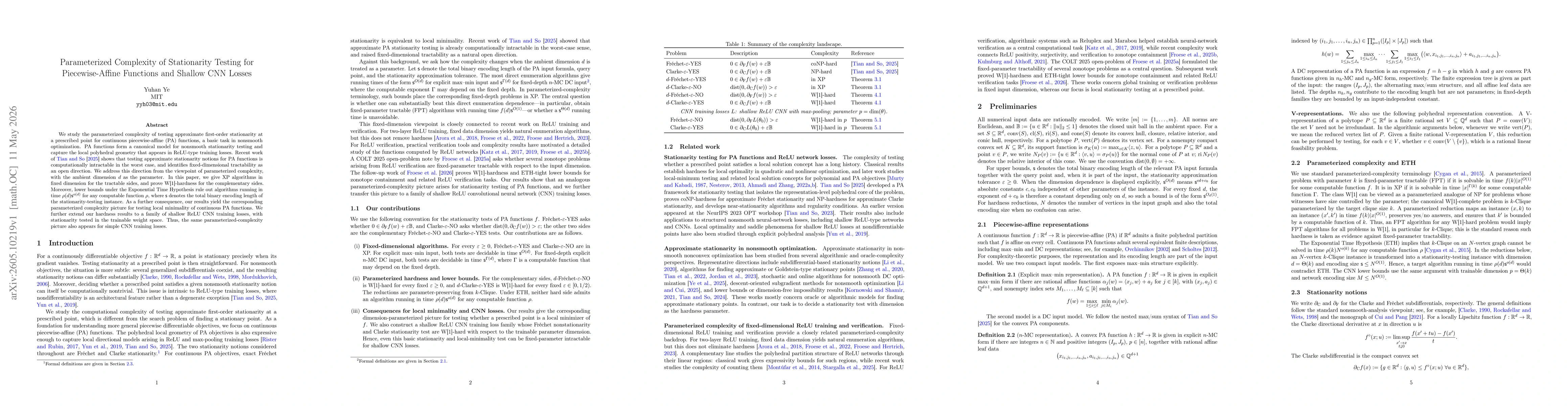 Thumbnail for Parameterized Complexity of Stationarity Testing for Piecewise-Affine Functions and Shallow CNN Losses