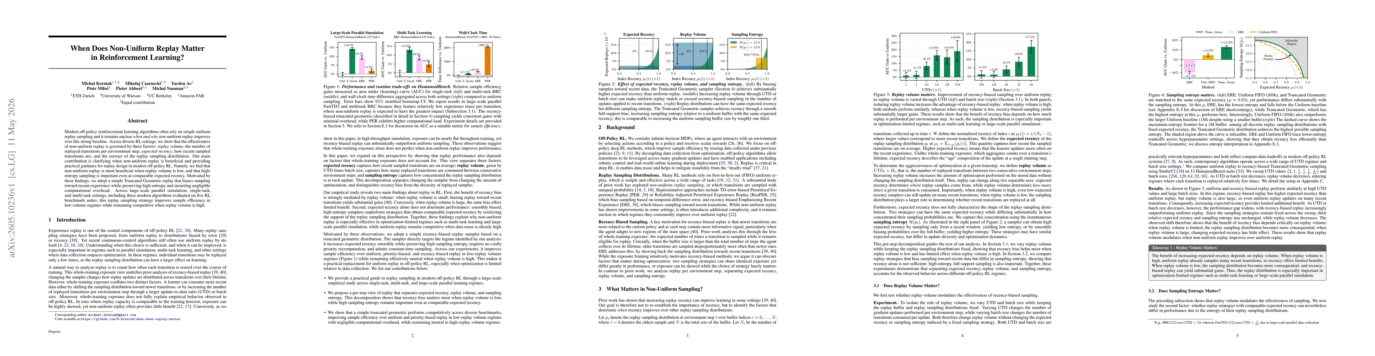 Thumbnail for When Does Non-Uniform Replay Matter in Reinforcement Learning?