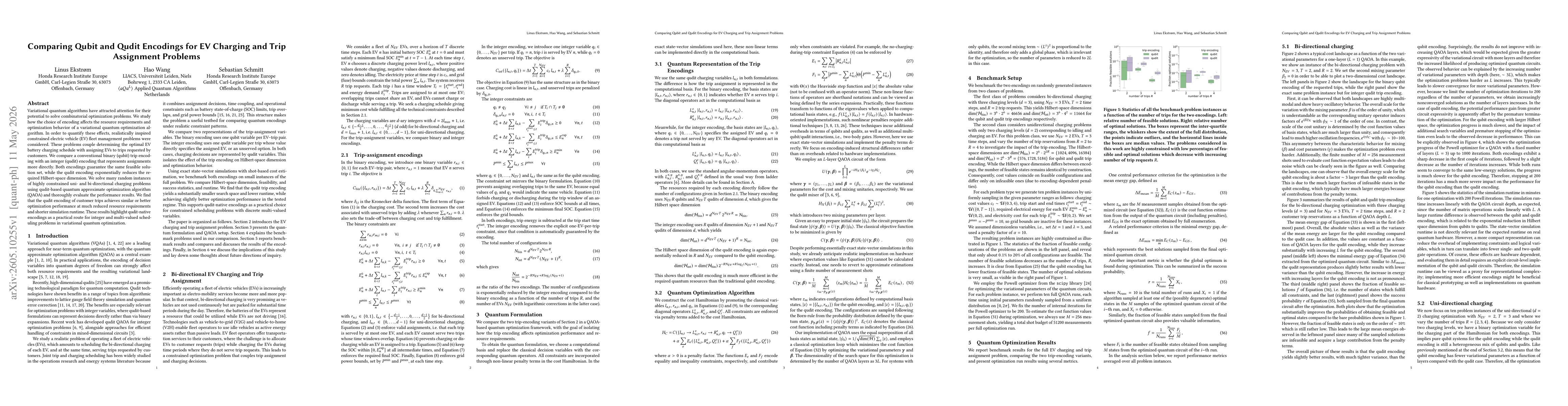 Thumbnail for Comparing Qubit and Qudit Encodings for EV Charging and Trip Assignment Problems