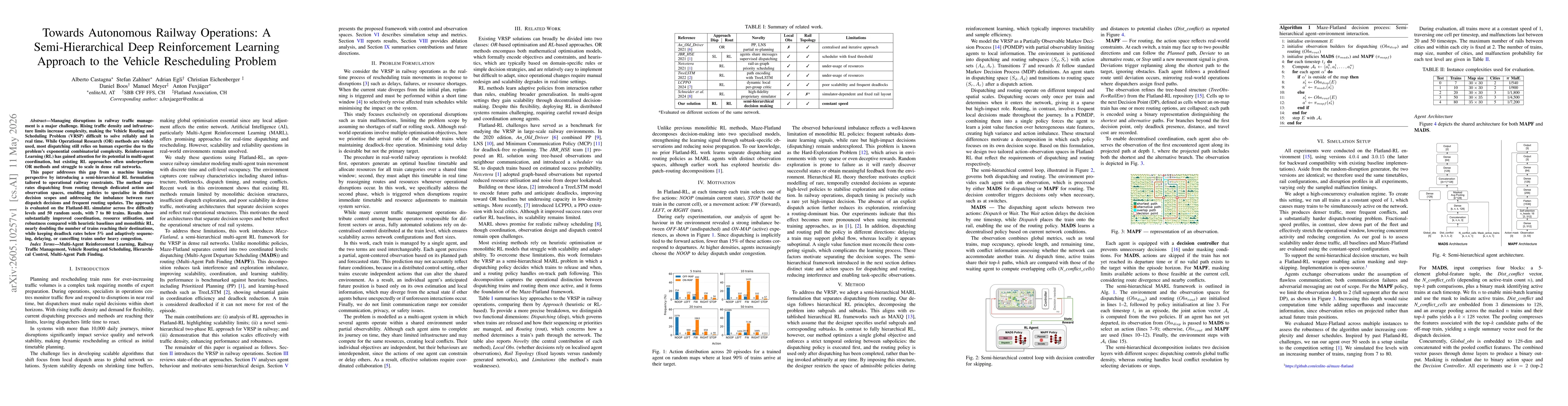 Thumbnail for Towards Autonomous Railway Operations: A Semi-Hierarchical Deep Reinforcement Learning Approach to the Vehicle Rescheduling Problem