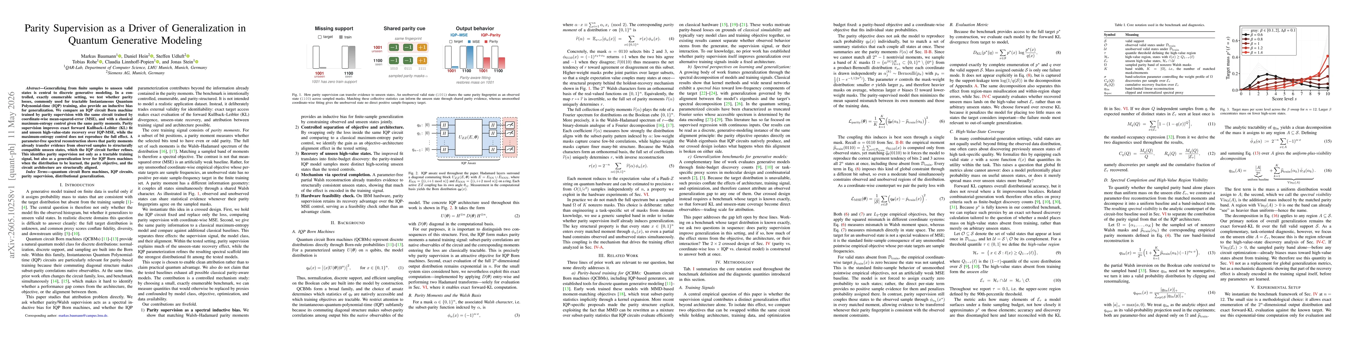 Thumbnail for Parity Supervision as a Driver of Generalization in Quantum Generative Modeling