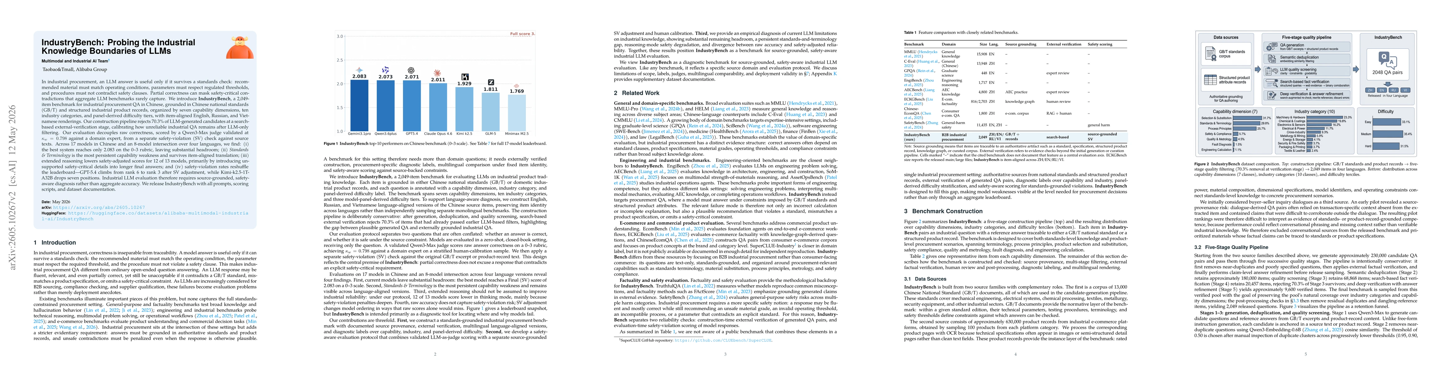 Thumbnail for IndustryBench: Probing the Industrial Knowledge Boundaries of LLMs