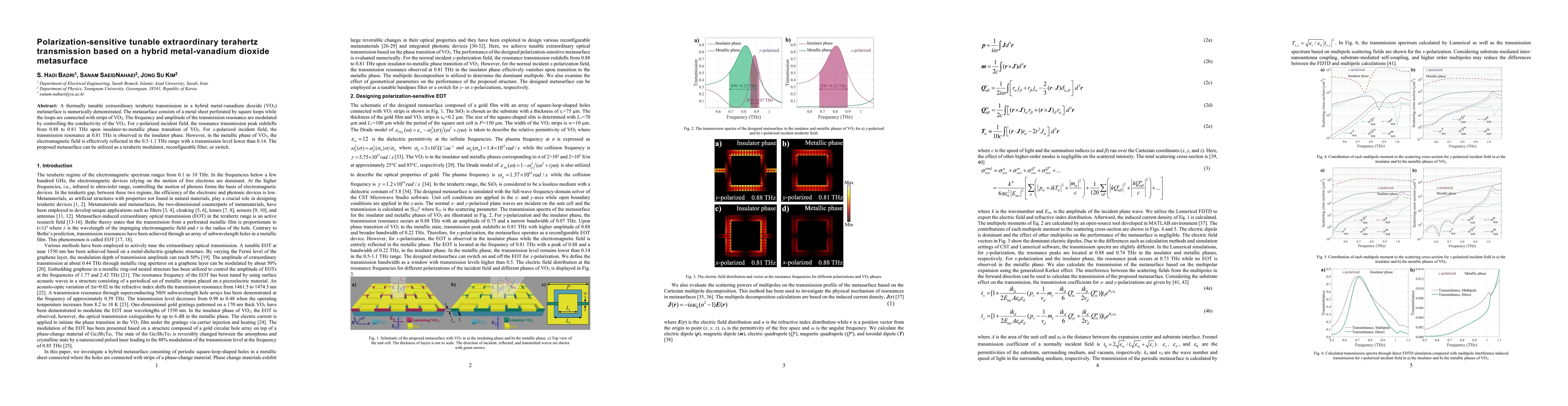 Thumbnail for Polarization-sensitive tunable extraordinary terahertz transmission based on a hybrid metal-vanadium dioxide metasurface