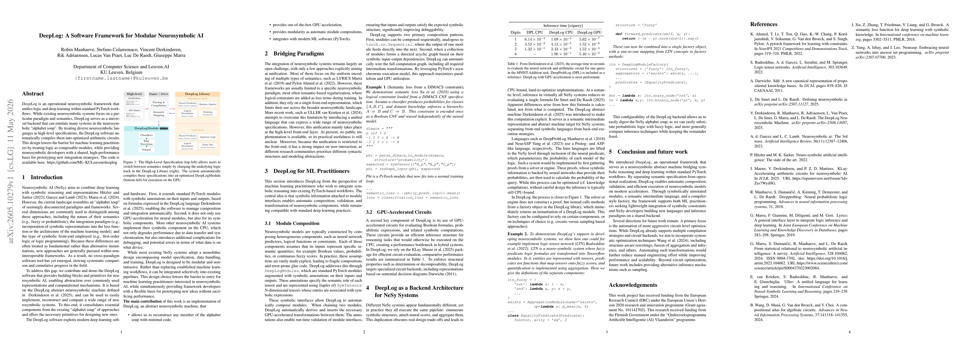 Thumbnail for DeepLog: A Software Framework for Modular Neurosymbolic AI