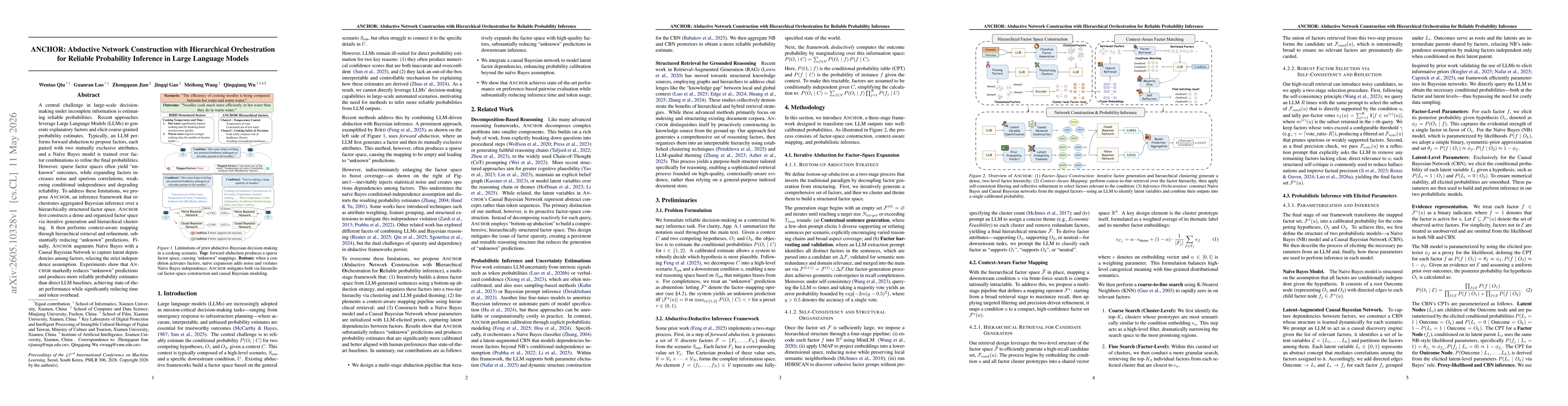 Thumbnail for ANCHOR: Abductive Network Construction with Hierarchical Orchestration for Reliable Probability Inference in Large Language Models