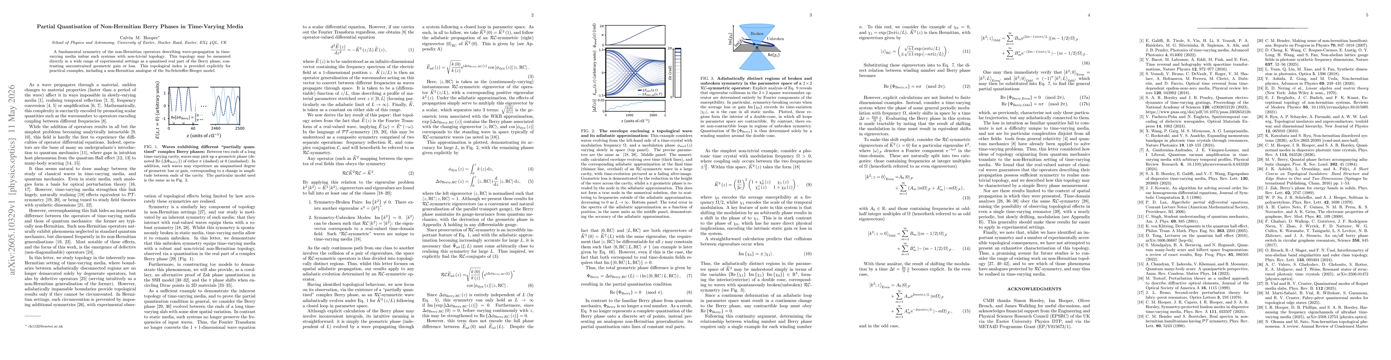 Thumbnail for Partial Quantisation of Non-Hermitian Berry Phases in Time-Varying Media