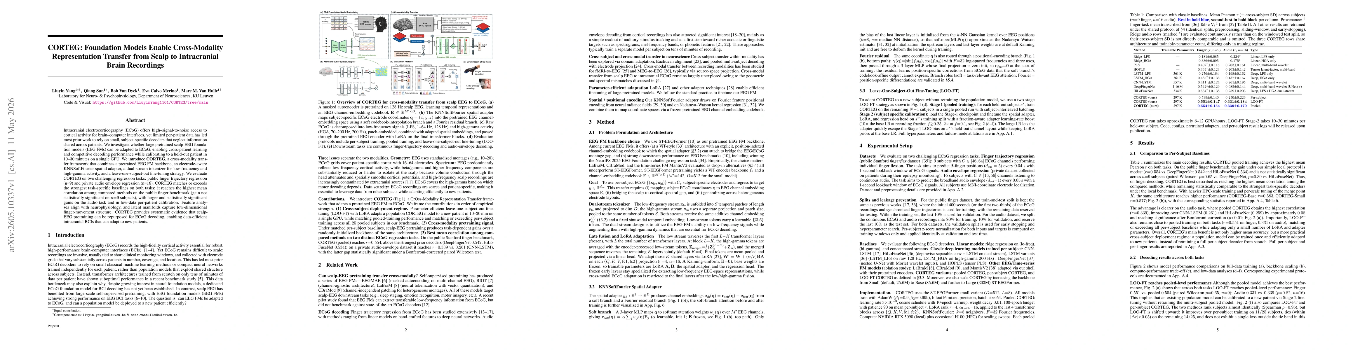 Thumbnail for CORTEG: Foundation Models Enable Cross-Modality Representation Transfer from Scalp to Intracranial Brain Recordings