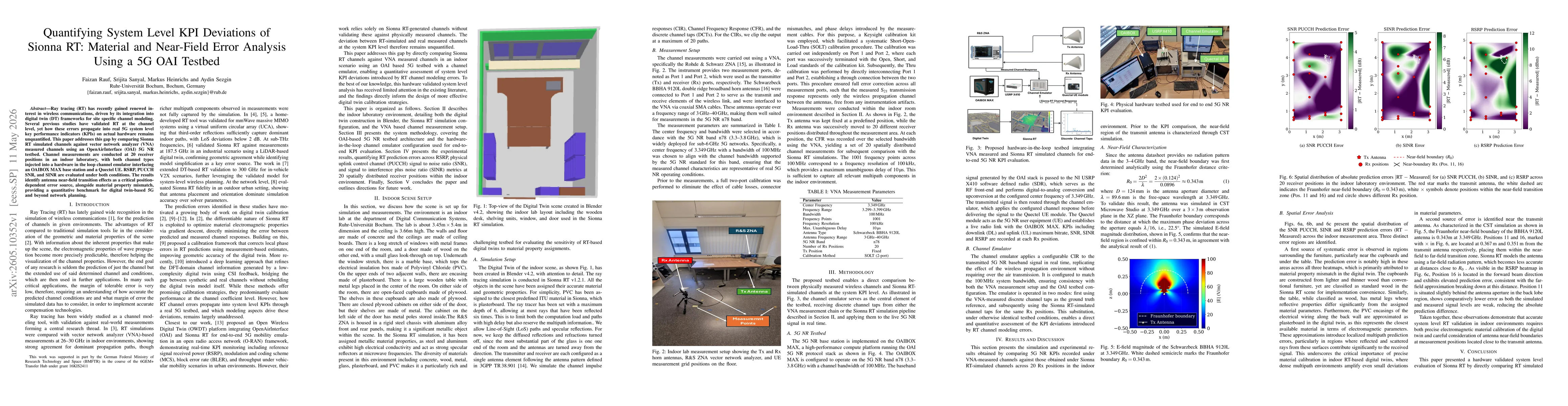 Thumbnail for Quantifying System Level KPI Deviations of Sionna RT: Material and Near-Field Error Analysis Using a 5G OAI Testbed