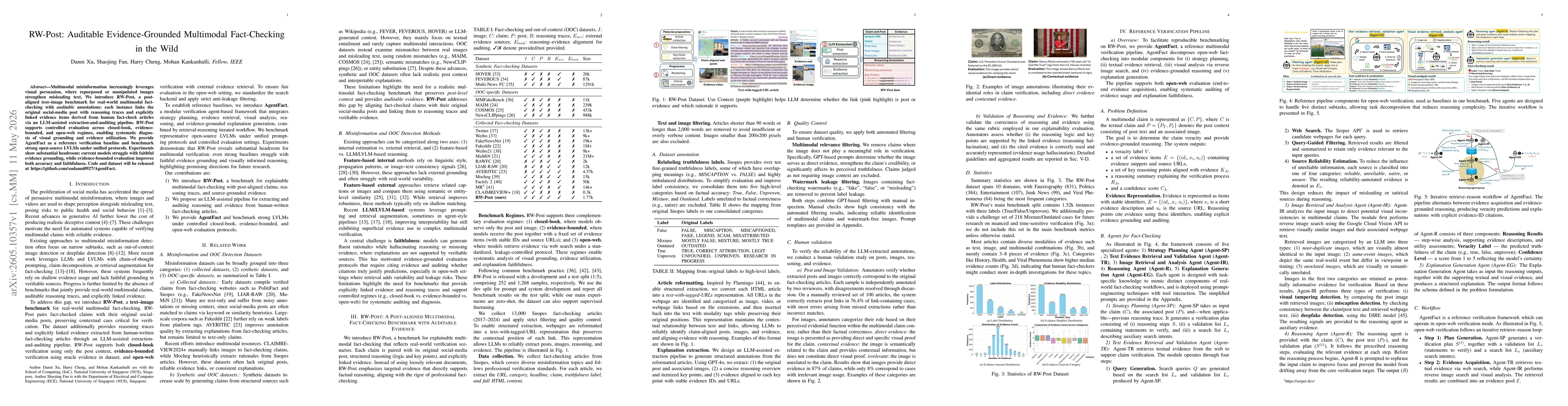 Thumbnail for RW-Post: Auditable Evidence-Grounded Multimodal Fact-Checking in the Wild