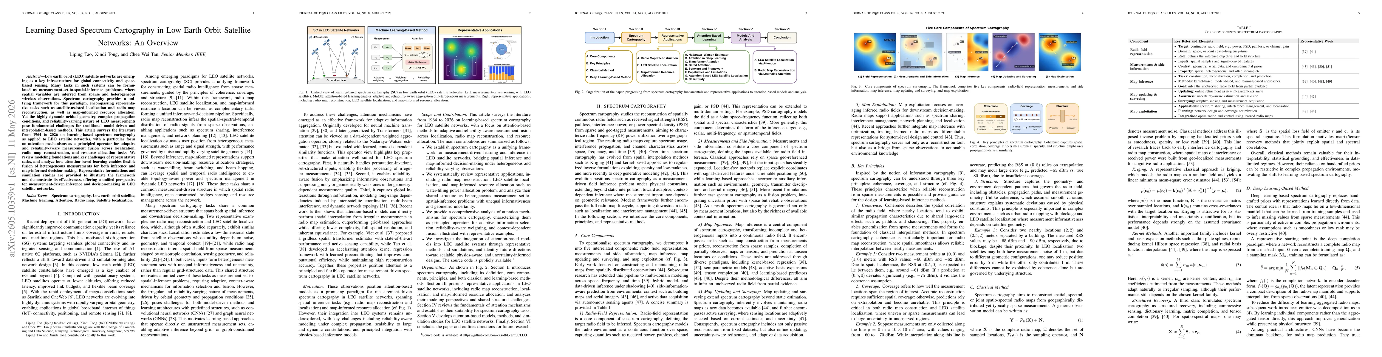Thumbnail for Learning-Based Spectrum Cartography in Low Earth Orbit Satellite Networks: An Overview